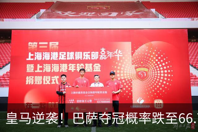 皇马逆袭！巴萨夺冠概率跌至66.73%，西甲争冠变天